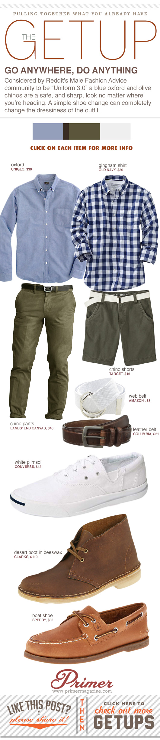 Getup - Go Anywhere, Do Anything - blue shirt, green pants or shorts, with three footwear options