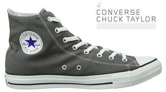 A close up of a Converse sneaker