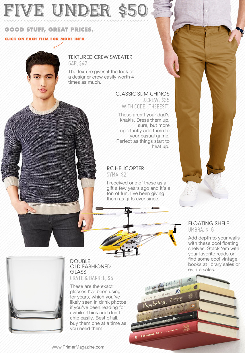 5 under 50 - sweater, tan pants, old fashioned glass, helicopter, floating shelf