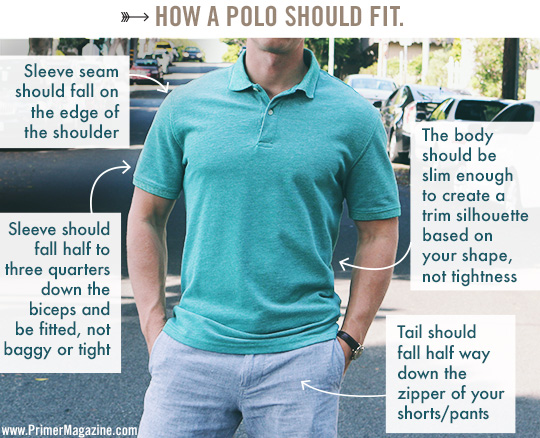 how a polo should fit