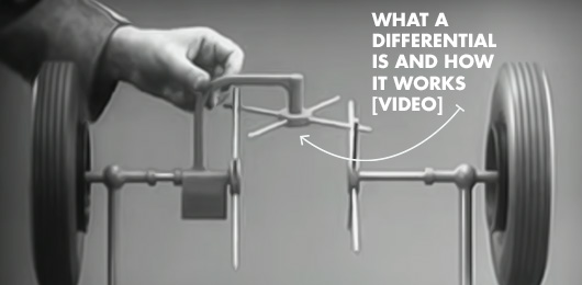 What a Differential is and How it Works [Video]