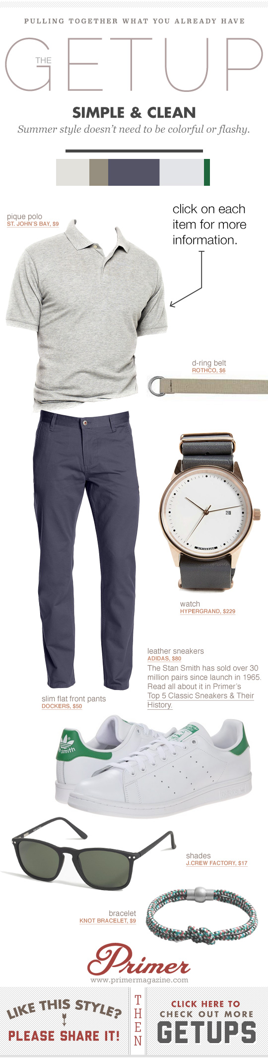Getup Simple and Clean - Gray polo, slim blue pants, white sneakers