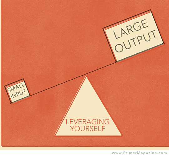 leveraging yourself by delegating