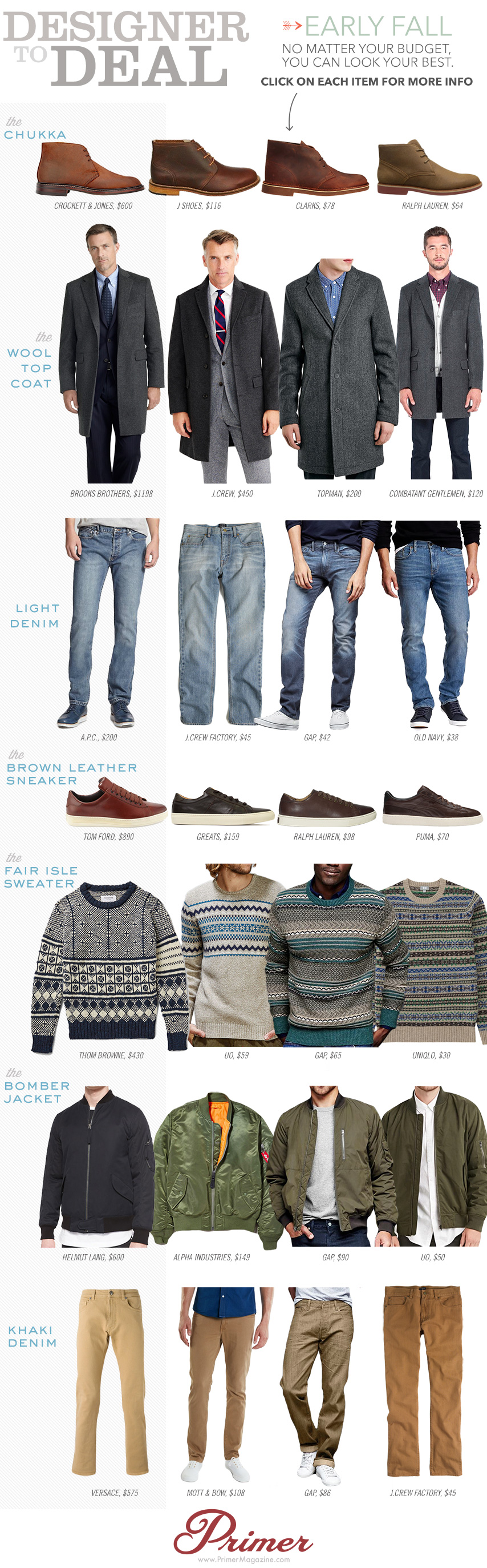 Affordable Men's Style 2015