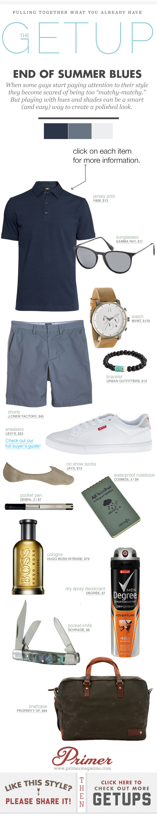 End of Summer Blues Getup - Polo and shorts with white sneakers outfit idea
