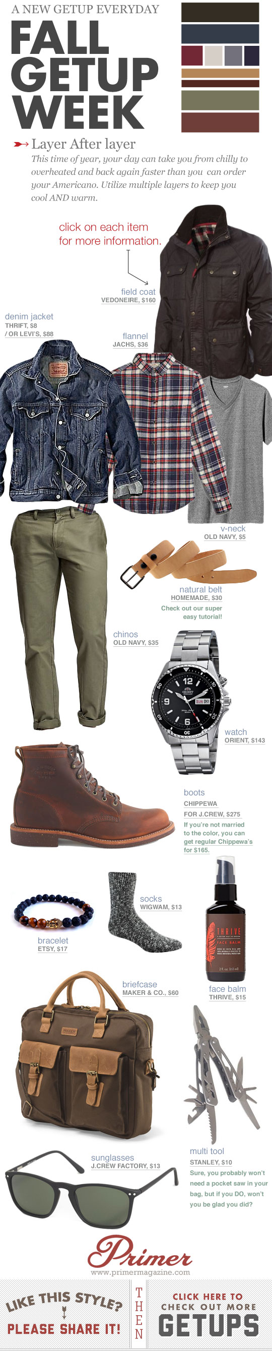Fall Getup Week - outfit inspiration with denim jacket, plaid shirt, green pants, and boots