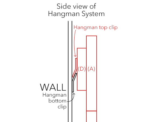 Hangman Picture Hanging System Headboard