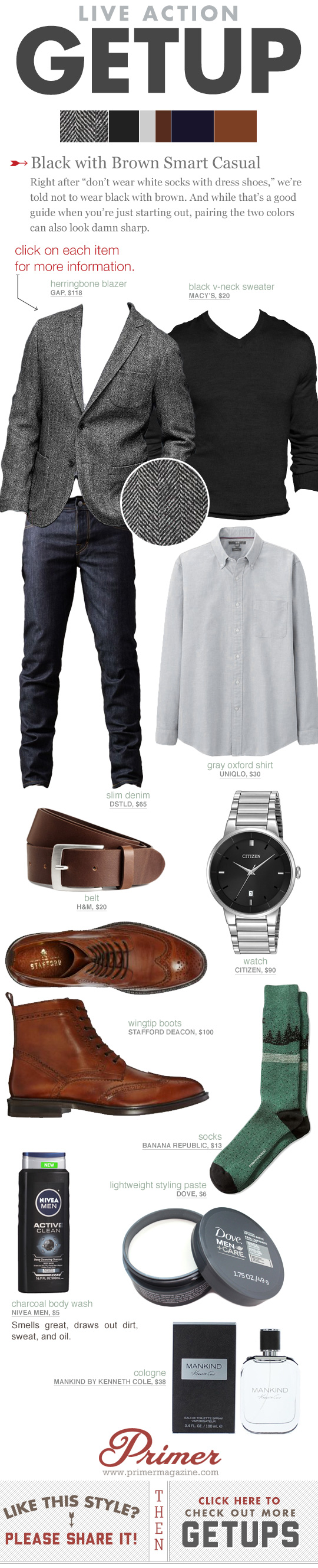 Outfit inspiration featuring gray sportcoat, sweater, and jeans