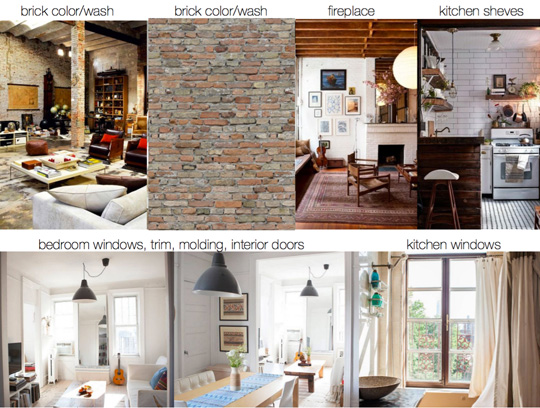 Lookbook created for Dev\'s apartment