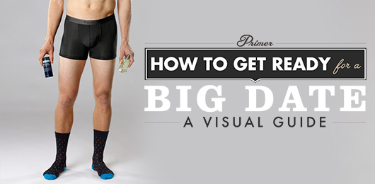 How to Get Ready for a Big Date – A Visual Guide
