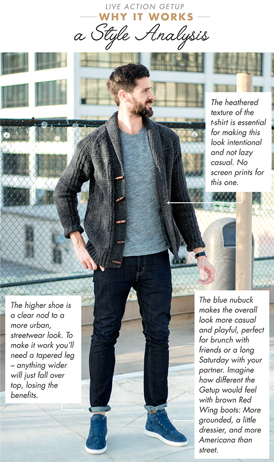 Style Analysis   How to dress better