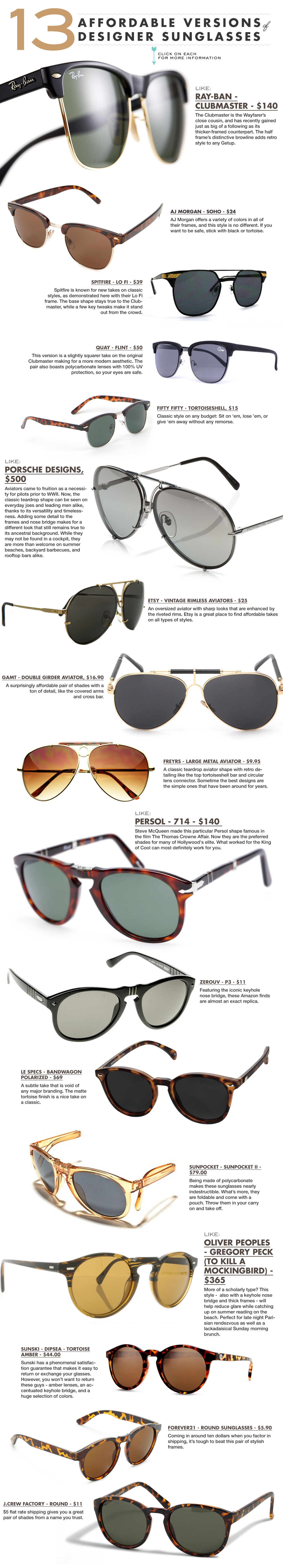 affordable versions of designer sunglasses