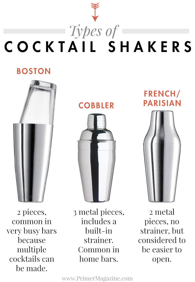Types of Cocktail Shakers