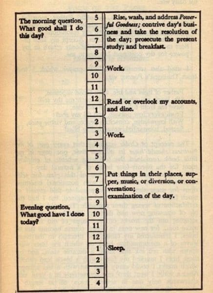 An image of Ben Franklin's optimal day revealing his insane productivity