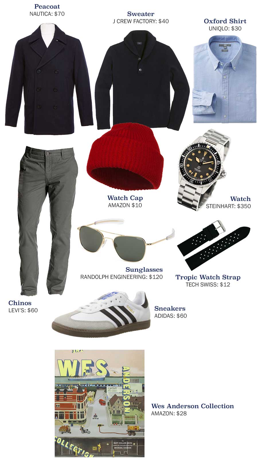 An outfit made with a red watch cap