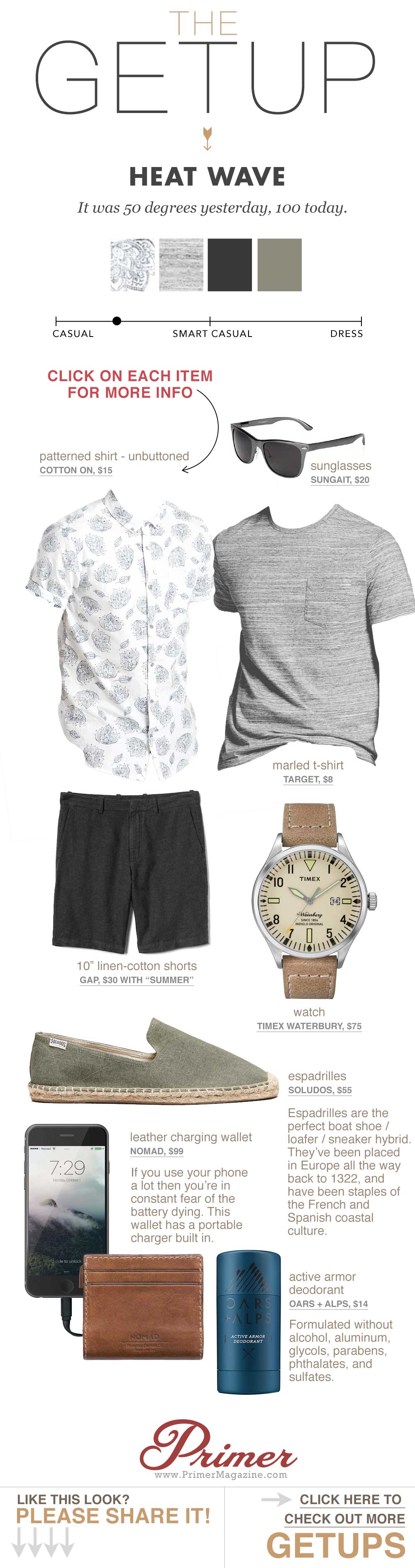 men's summer style   black shorts patterned short sleeve shirt espadrilles