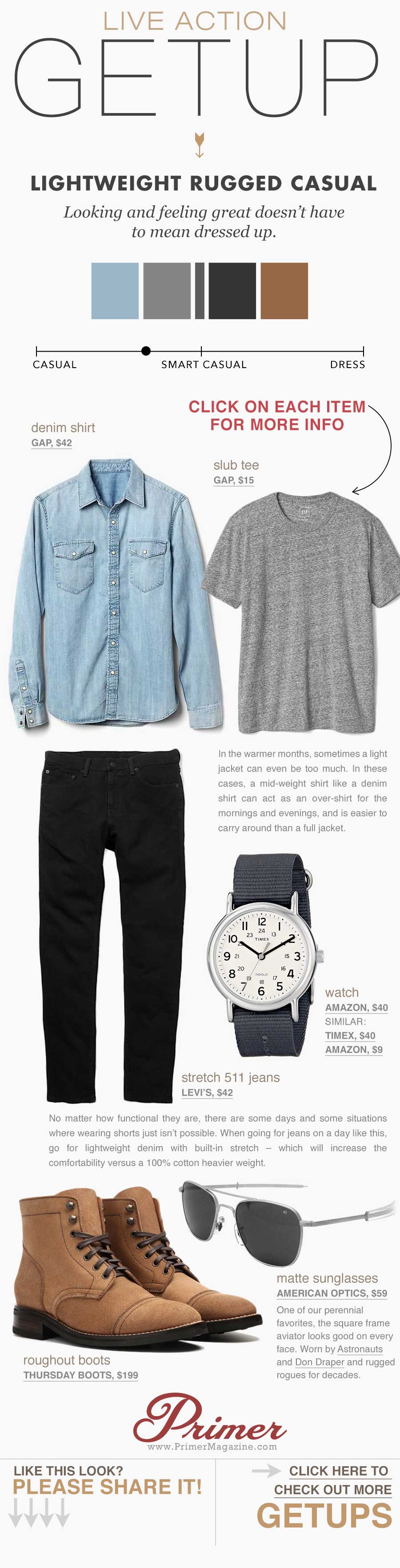 Live Action Getup: Lightweight Rugged Casual men's outfit infographic with denim shirt, jeans, and suede boots
