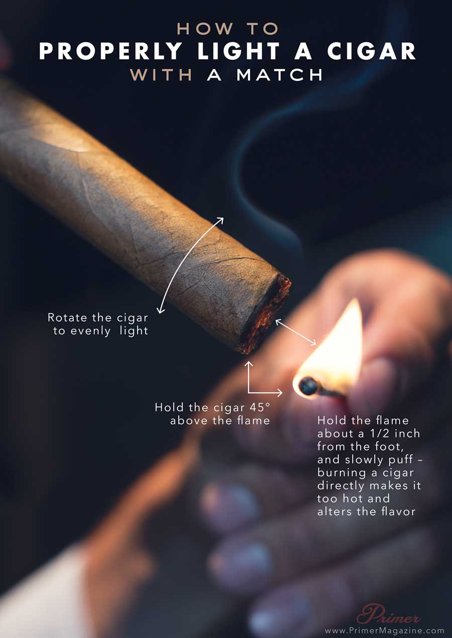 How to Properly Light a Cigar with a Match