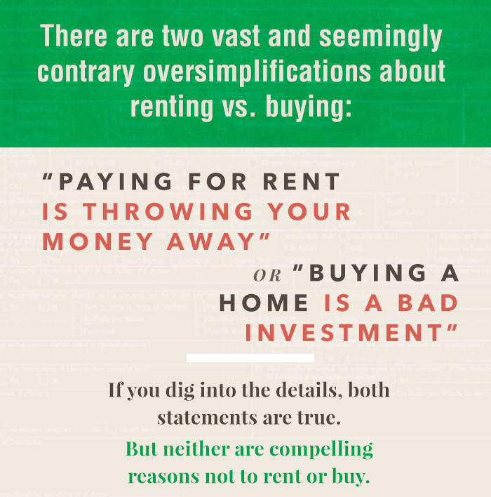 is buying better than renting