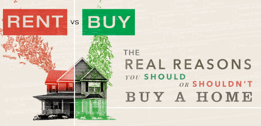 Rethinking Rent vs. Buy: The Real Reasons You Should Or Shouldn’t Buy a Home