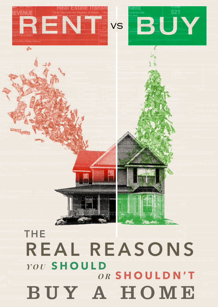 Rent Vs Buy   The Real Reasons You Should Or Shouldn't Buy a Home