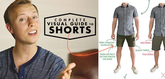Complete Visual Guide to Shorts – Video!