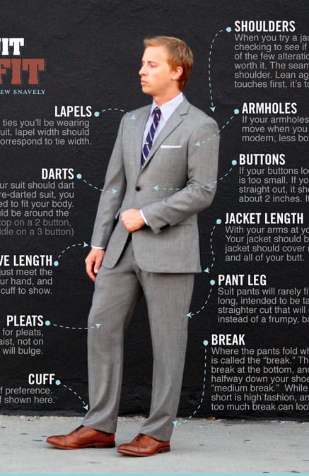 men gray suit how a suit should fit