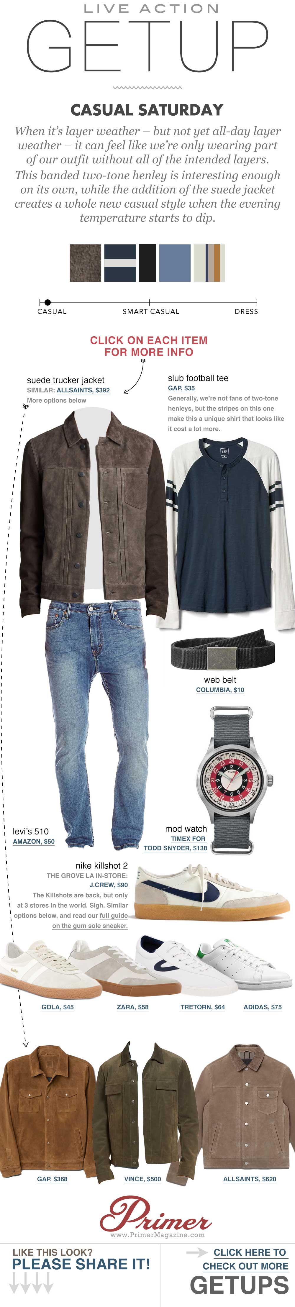 casual men outfit inspiration fashion The Getup