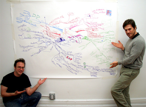 Men mind mapping
