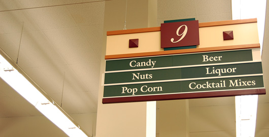 Grocery Sign