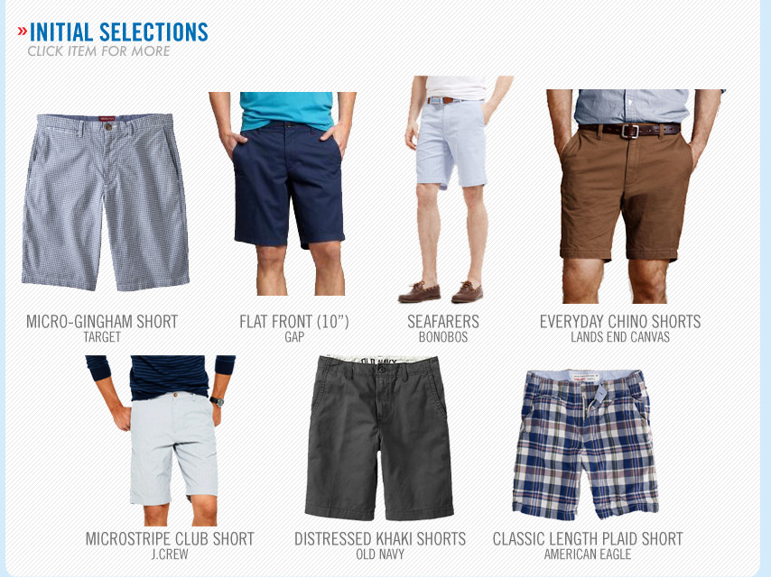 Primer's Complete Visual Guide to Men's Shorts