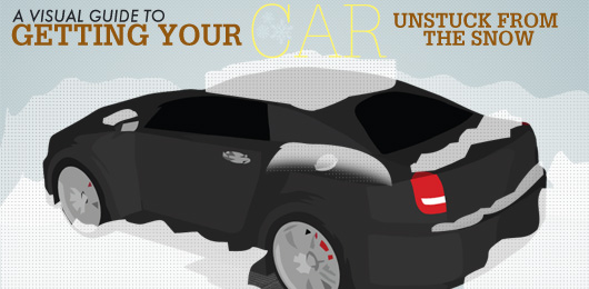 A Visual Guide to Getting Your Car Unstuck From The Snow