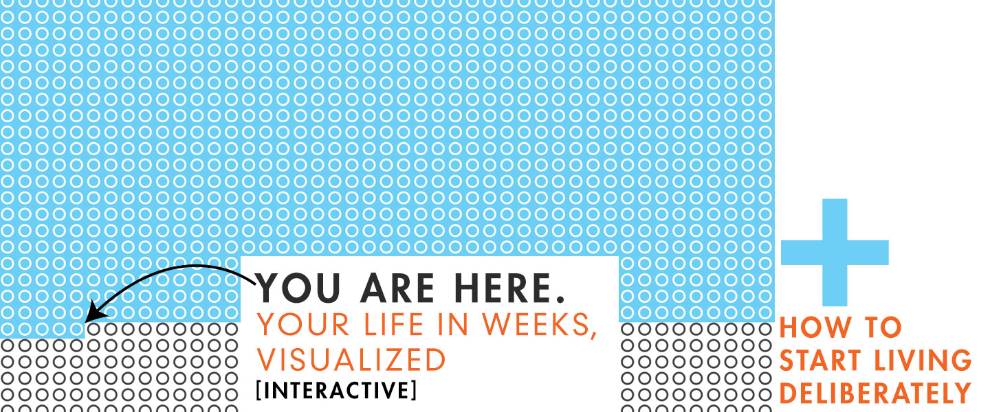 Your Life in Weeks, Visualized: How to Quit Procrastinating and Actually Start Living [Interactive]