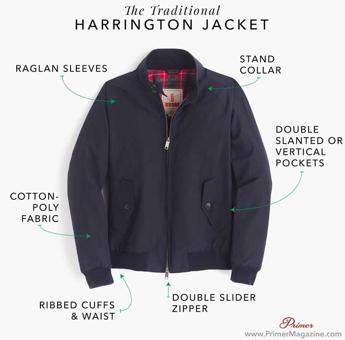 The Harrington Jacket - How to Wear It, History, & Affordable Picks ...