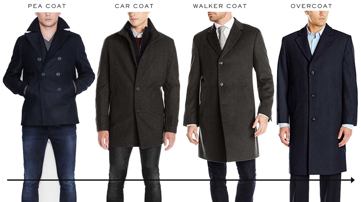 what's the difference between a pea coat, car coat, walker coat, and overcoat