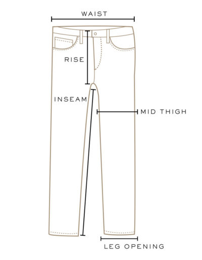 denim measurements waist inseam rise