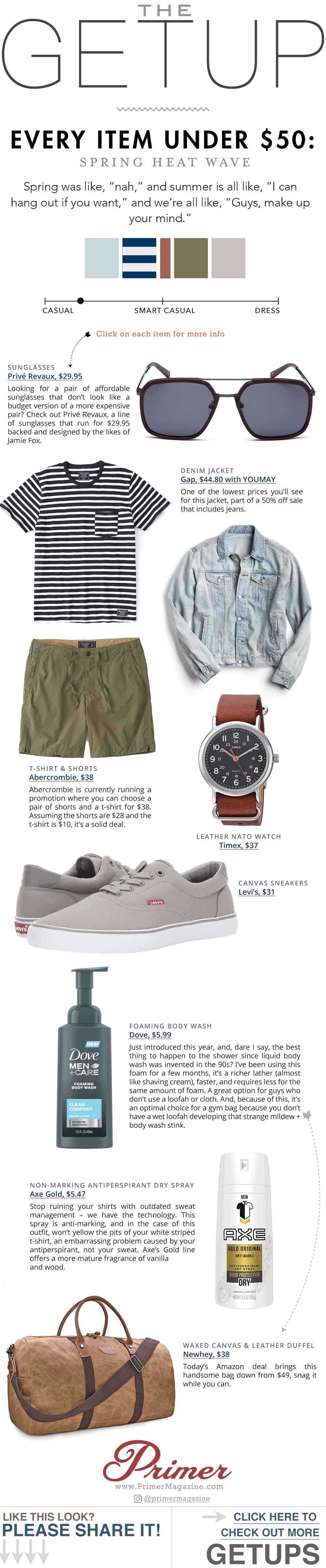 men's summer outfit style fashion inspiration primer the getup