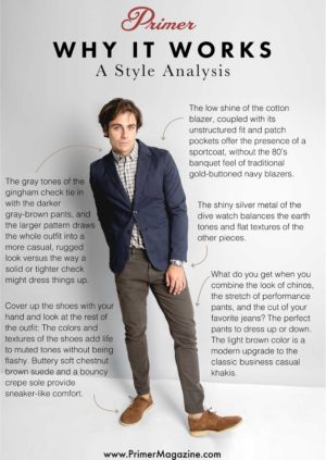 Fall Getup Week: How To Look Great In A Smart Casual Office This Fall ...