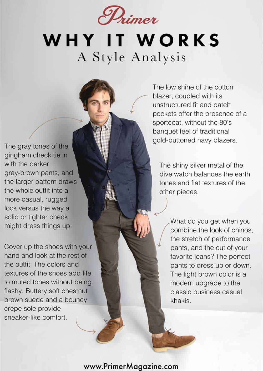 smart casual style analysis