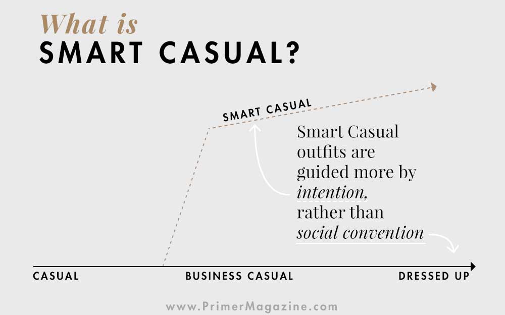 casuals dress meaning