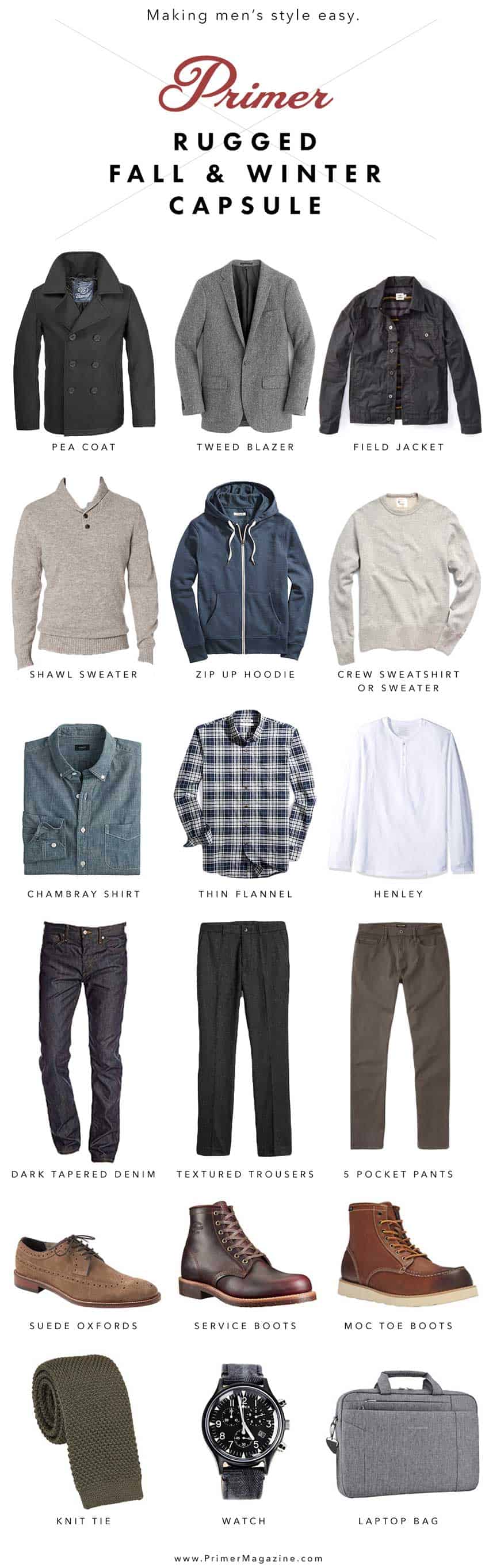 Unveiling 17 Must-Have Winter Wardrobe Essentials for Men