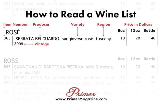 how to read a wine list