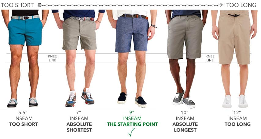 Men's Shorts Comparison and Sizing