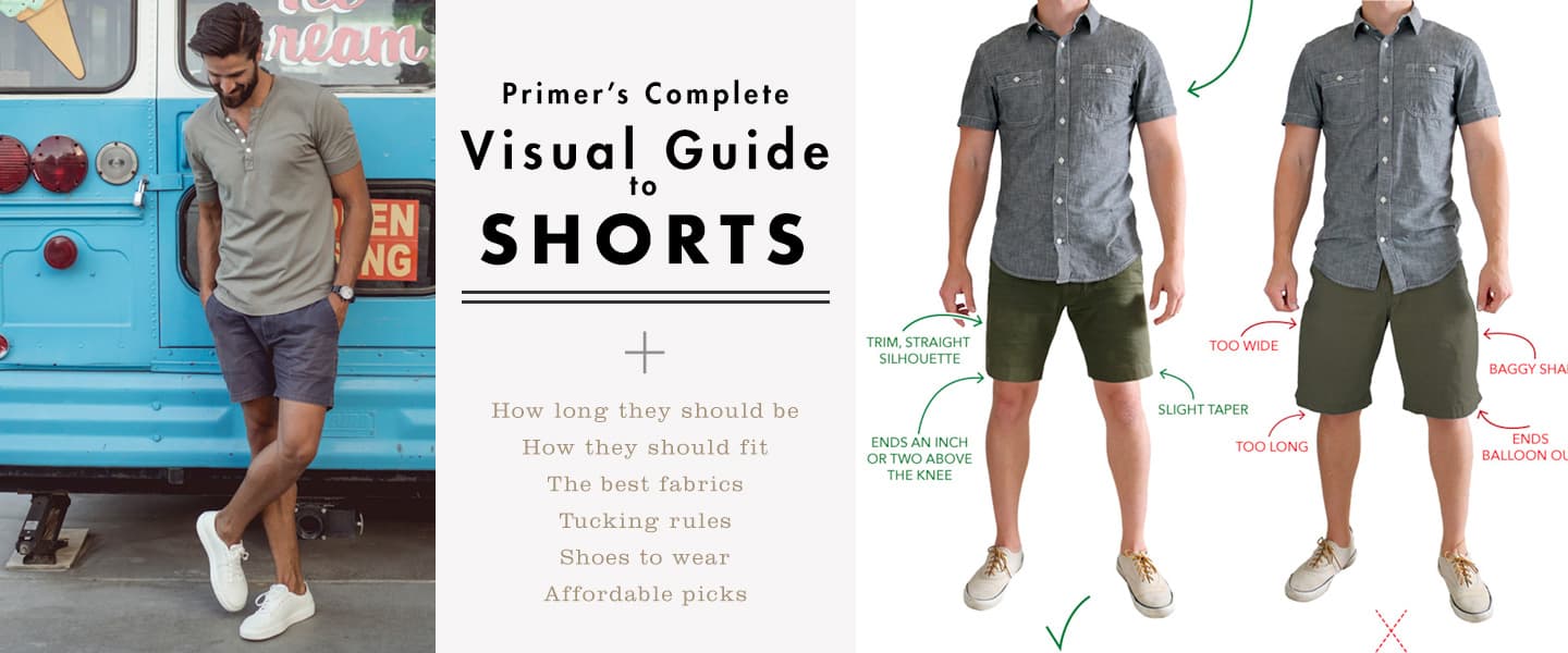 Primer’s Complete Visual Guide to Shorts – Updated