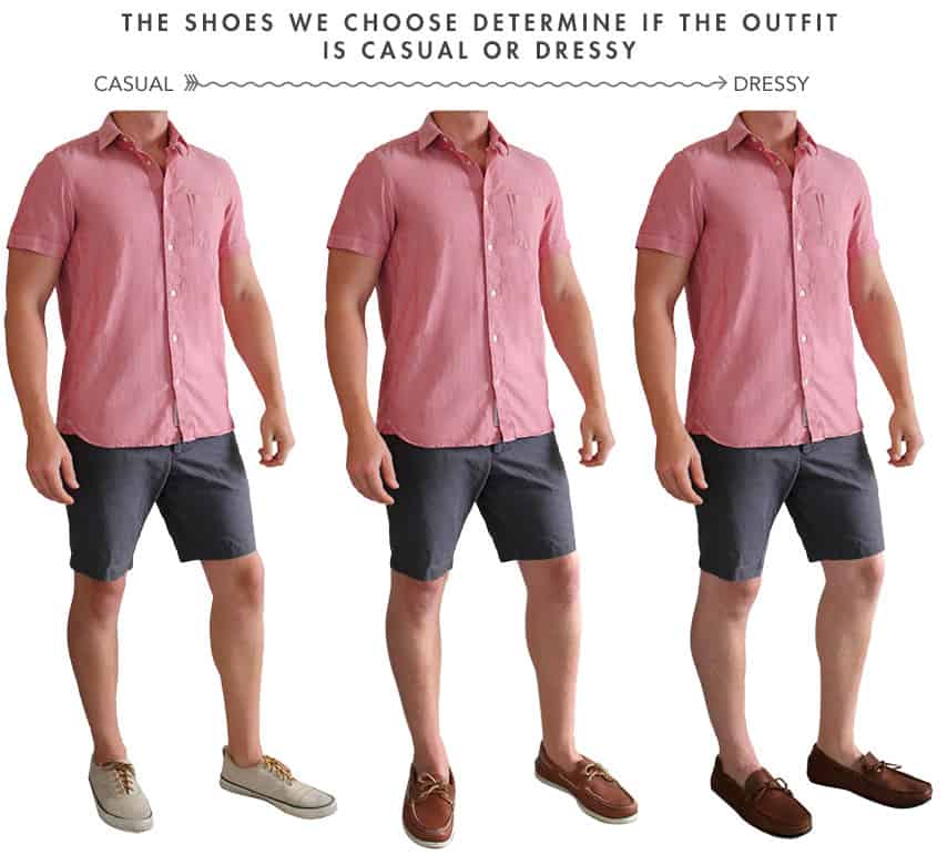 Primer's Complete Visual Guide to Men's Shorts