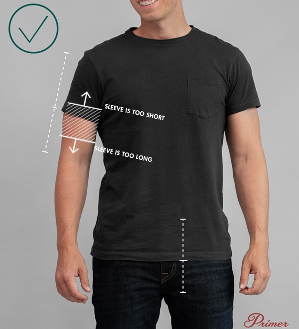 how a t-shirt should fit diagram