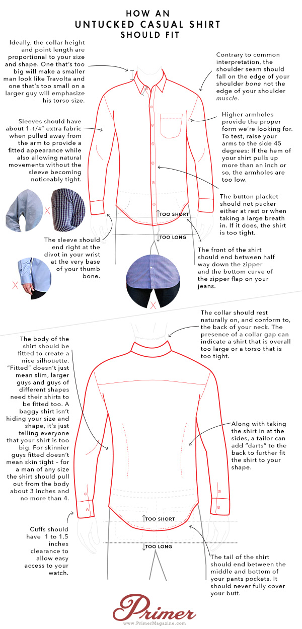 how an untucked shirt should fit fashion infograhpic