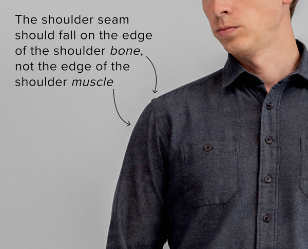 shirt sleeve seam fit