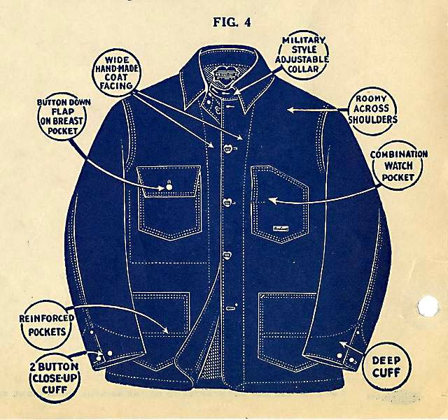 Carhartt chore coat history