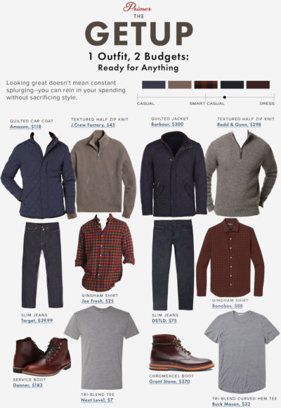 Men's Fall Casual Outfit Ideas: 2 Budgets